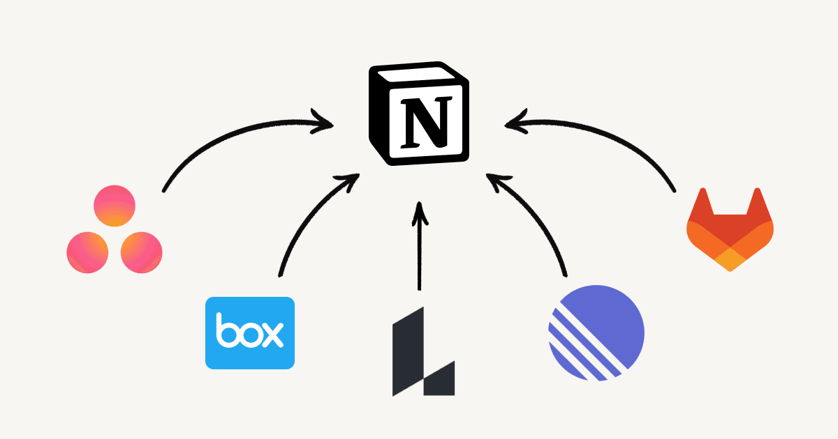 Nouvelles connexions à Box, Lucid et autres : plus de contexte et de transparence dans Notion