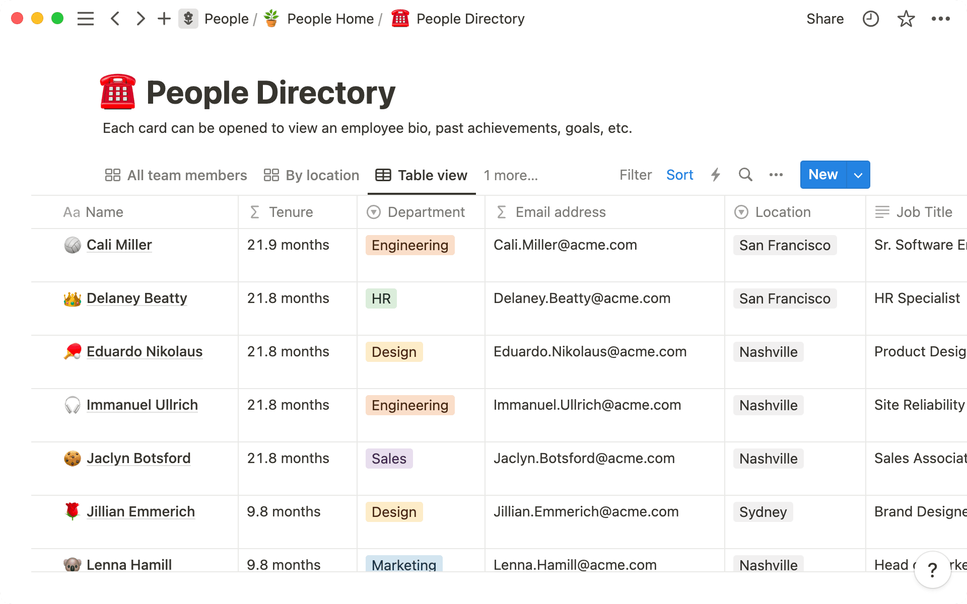 Iniciante em fórmulas – imagem principal