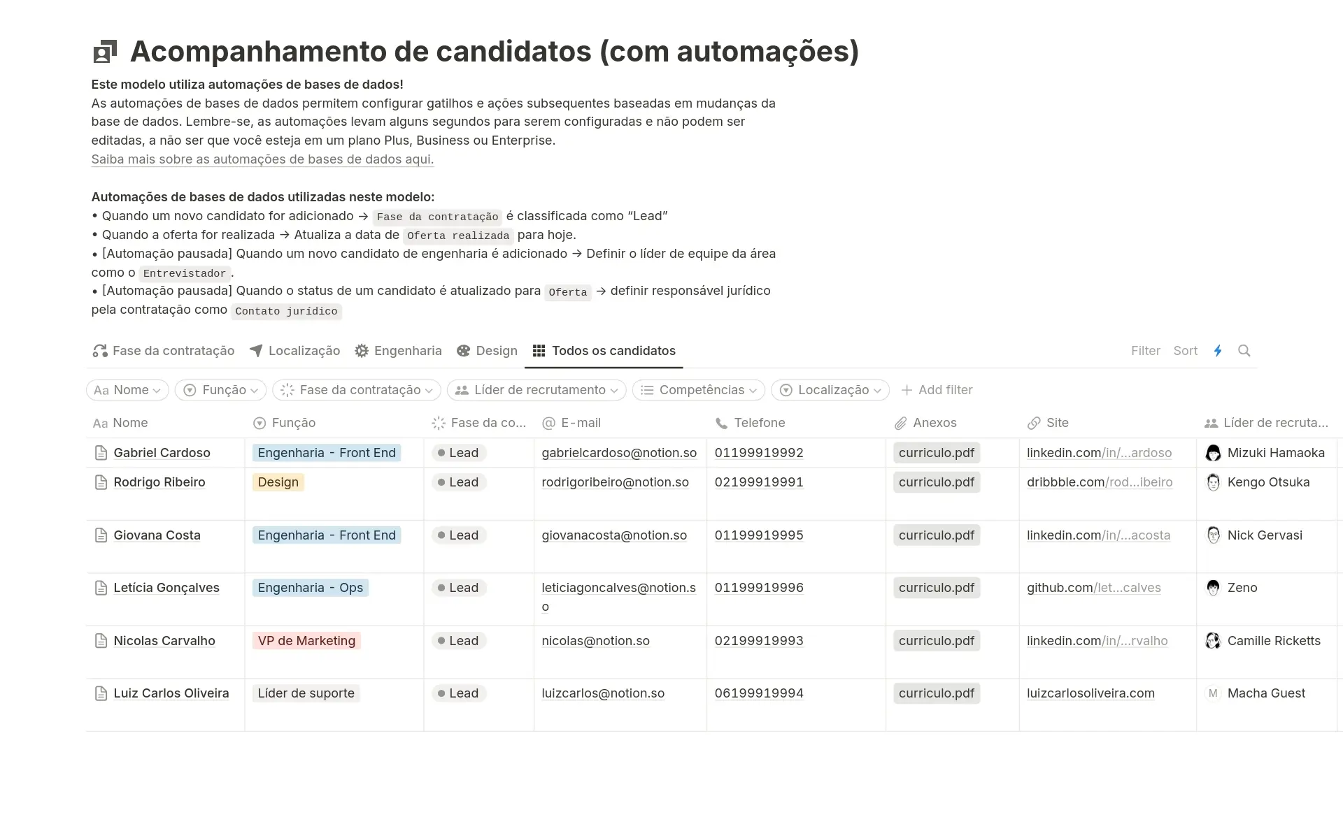 Imagem da coleção 8-essential-ways-to-use-database-automations