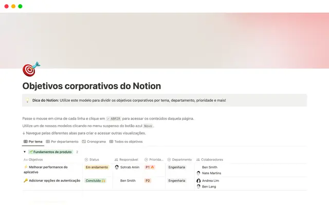Objetivos corporativos do Notion