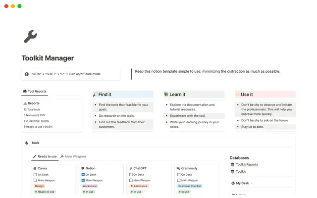 Toolkit Manager