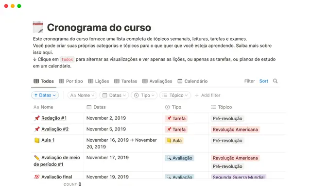 Cronograma do curso
