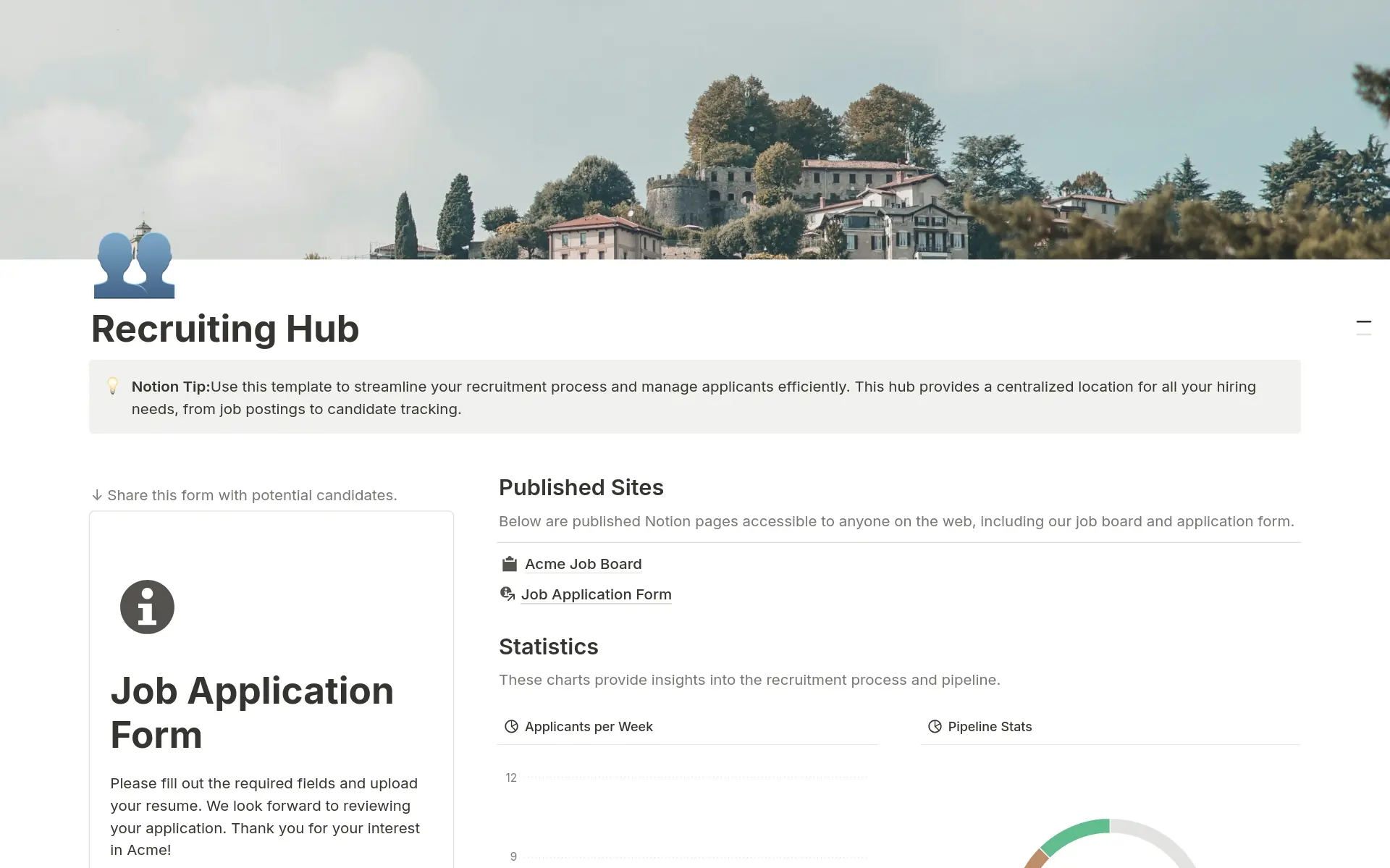 Aperçu du modèle de Recruiting Hub